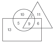 CUET-General-Test-Sample-Paper-Set-F-4