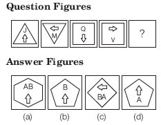 CUET-General-Test-Sample-Paper-Set-F-8