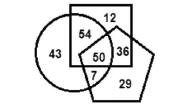 CUET-General-Test-Sample-Paper-Set-G-2