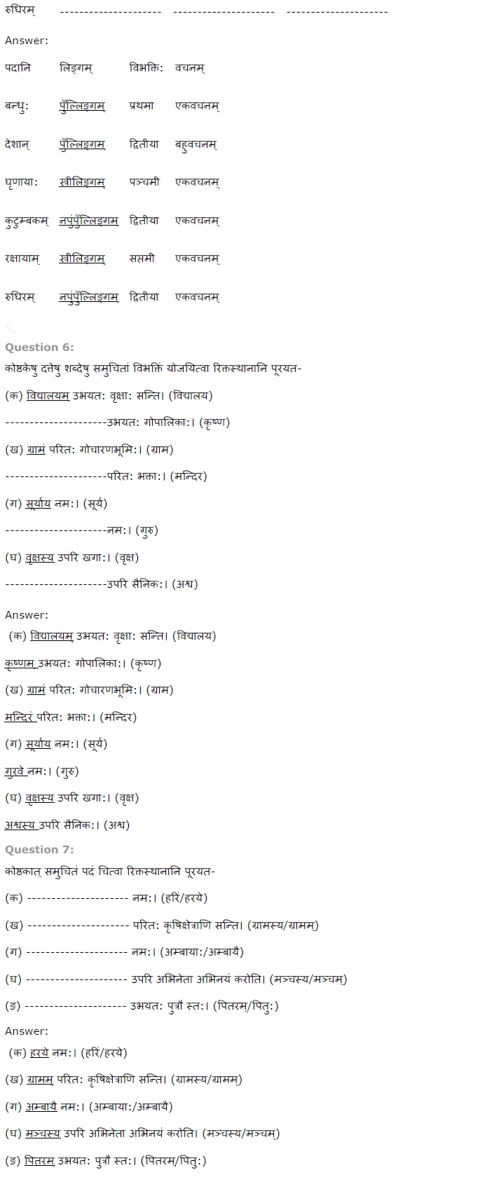 NCERT Solutions for Class 7 Sanskrit Ruchira for Chapter 10 विश्वबंदुत्वं करक विभक्ति उपवद विभक्तिश्च