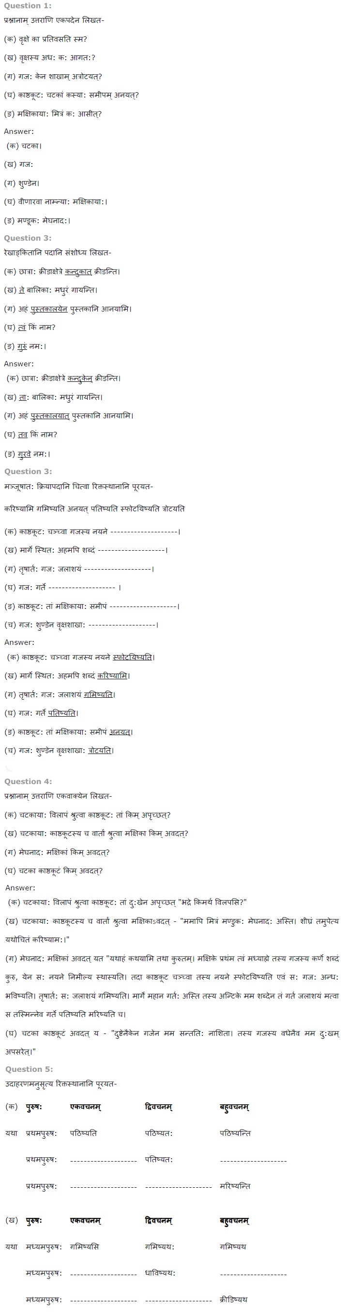 NCERT Solutions for Class 7 Sanskrit Ruchira for Chapter 11 समवाये ही दुर्जय