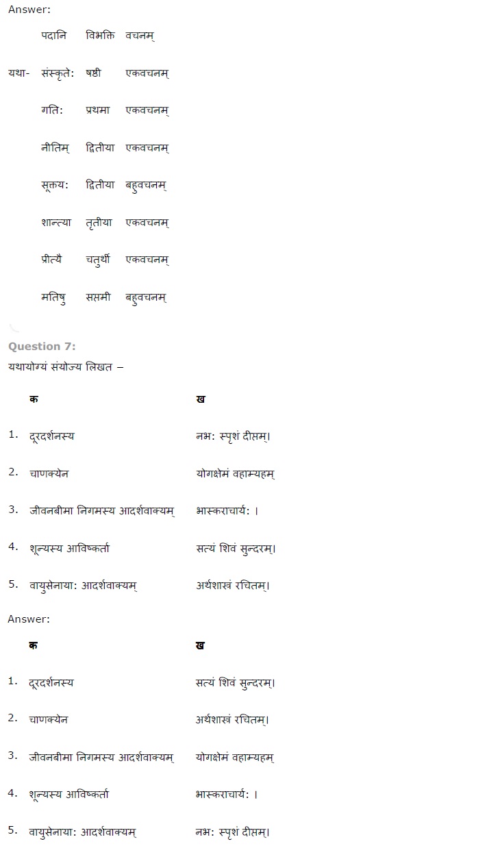 NCERT Solutions for Class 7 Sanskrit Ruchira for Chapter 13 अमृतं संस्कृतं इकारांत स्त्रीलिंग 