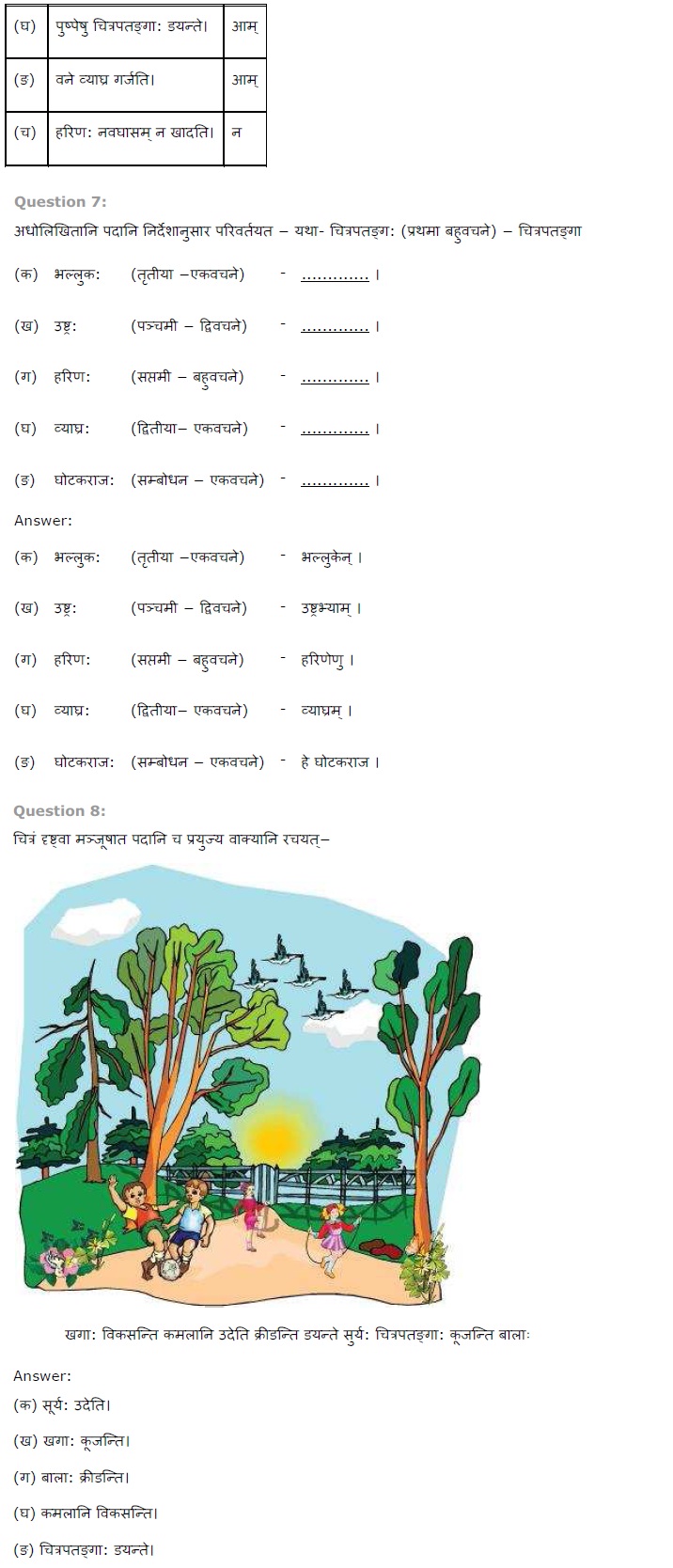 NCERT Solutions for Class 7 Sanskrit Ruchira for Chapter 15 लालनगीतम