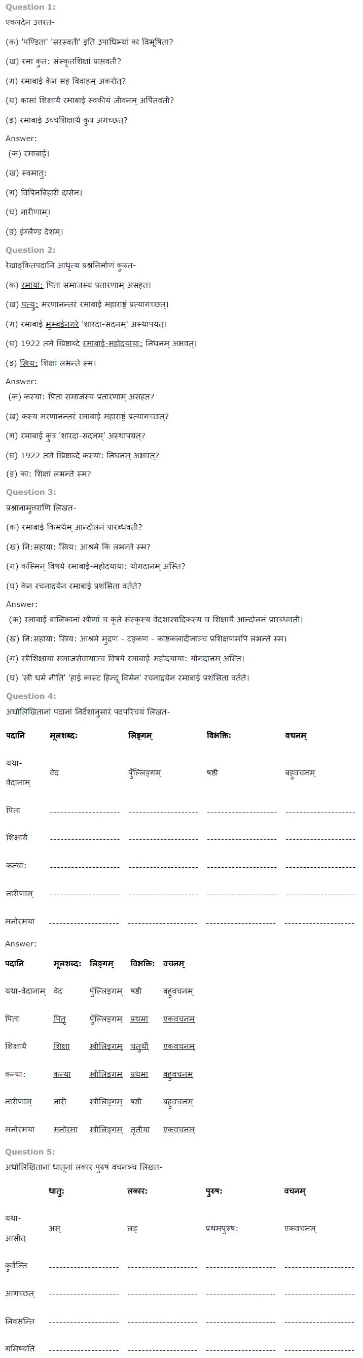 NCERT Solutions for Class 7 Sanskrit Ruchira for Chapter 5 पण्डिता रमाबाई