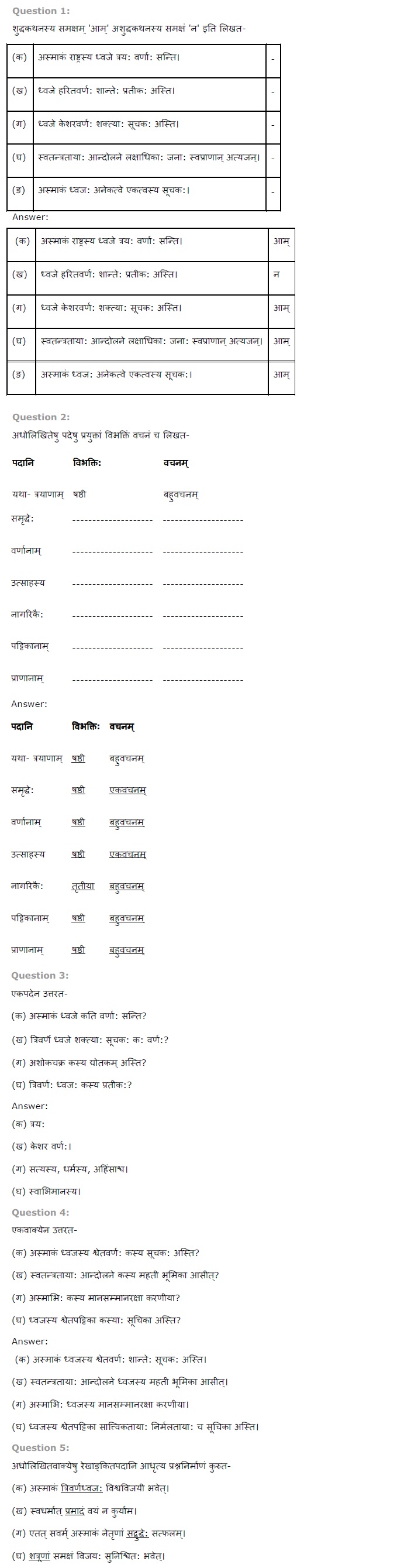 NCERT Solutions for Class 7 Sanskrit Ruchira for Chapter 8 त्रिवर्ण ध्वज