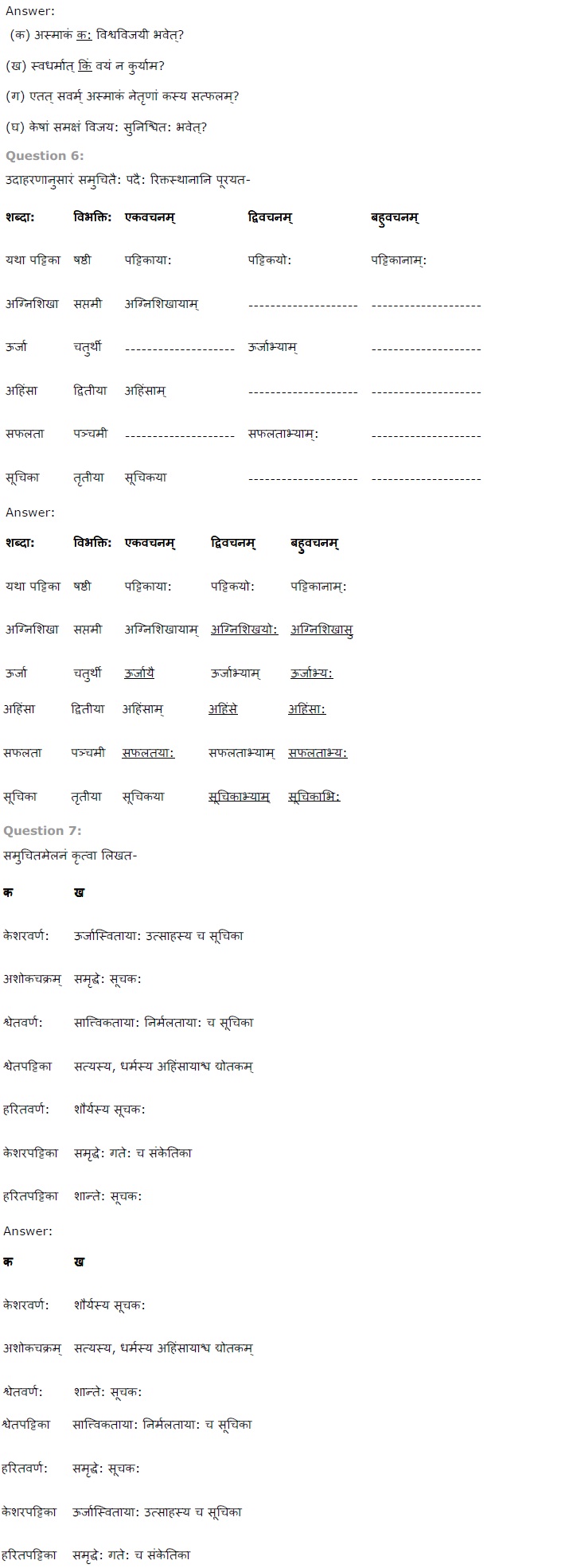 NCERT Solutions for Class 7 Sanskrit Ruchira for Chapter 8 त्रिवर्ण ध्वज