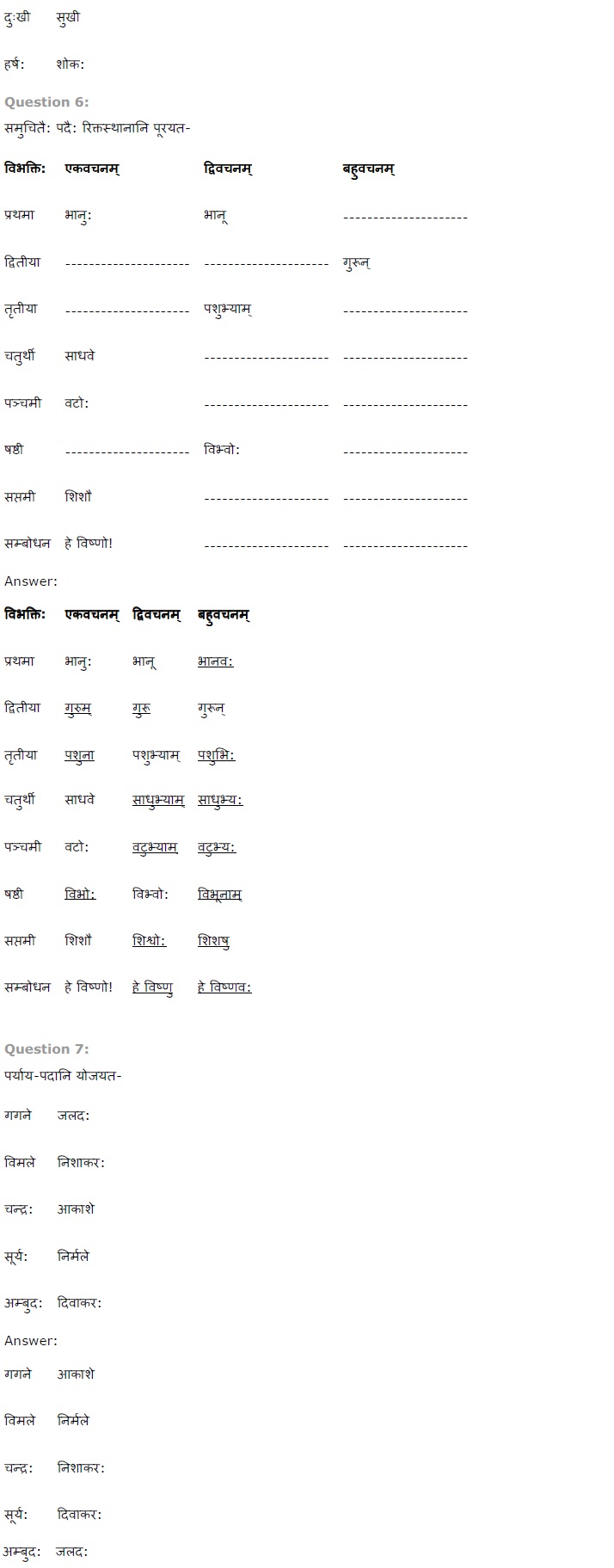 NCERT Solutions for Class 7 Sanskrit Ruchira for Chapter 9 विमानायं रचयाम