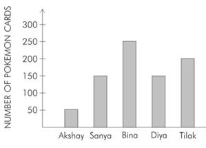 ""Class-5-Maths-Area-and-its-Boundary-Worksheet-10