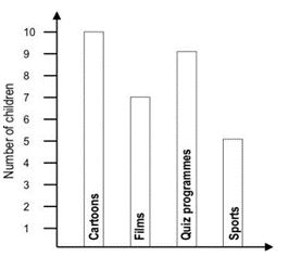 ""Class-5-Maths-Area-and-its-Boundary-Worksheet-11