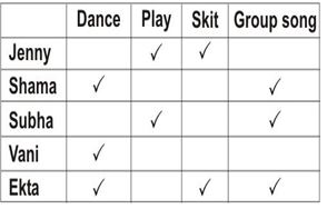 ""Class-5-Maths-Area-and-its-Boundary-Worksheet-9