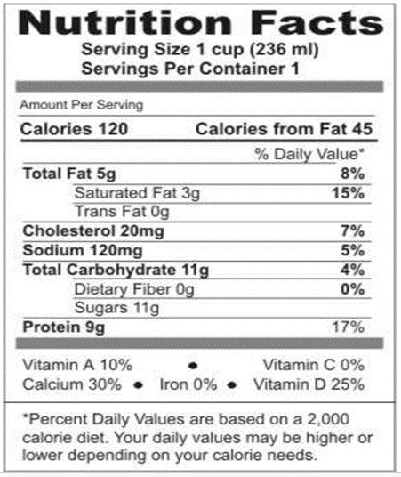 ""Class-7-Science-Nutrition-in-Animals-Exam-Notes-3