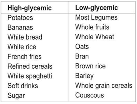 ""Class-7-Science-Nutrition-in-Animals-Exam-Notes