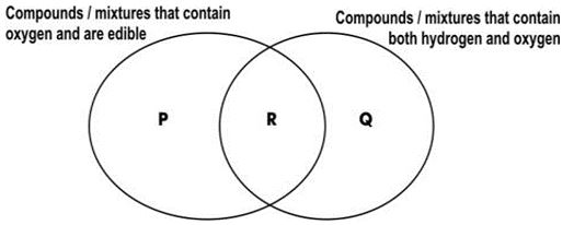 ""Class-7-Science-Physical-and-Chemical-Changes-Chapter-Notes-1