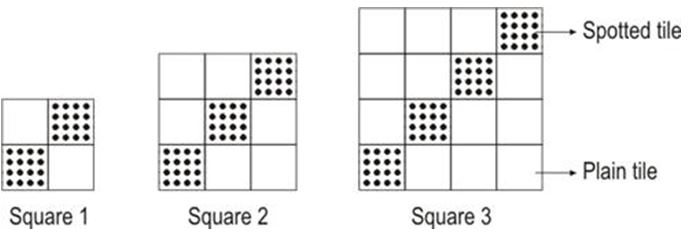 ""Class-8-Maths-Playing-with-Numbers-Worksheet-6