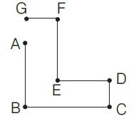 Direction-Sense-Test-CUET-General-Test-MCQs-2