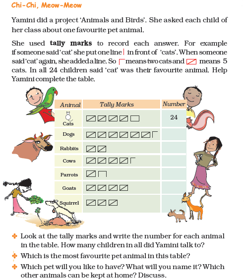 NCERT Class 5 Maths Smart Charts