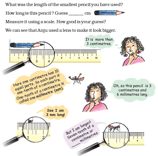 NCERT Class 5 Maths Tenths and Hundredths