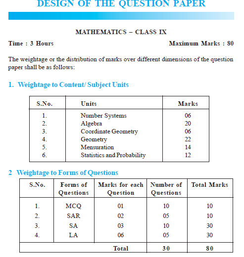 Statistics Meaning of ‘statistics’, Primary and secondary data, Raw/ungrouped data, Range of data, Grouped data-class intervals, Class marks, Presentation of data - frequency distribution table, Discrete frequency distribution and continuous frequency distribution. • Graphical representation of data : (i) Bar graphs (ii) Histograms of uniform width and of varying widths (iii) Frequency polygons • Measures of Central tendency (a) Mean (i) Mean of raw data