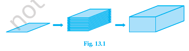 NCERT Class 9 Maths Surface Areas And Volumes