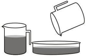 ""NCERT-Solutions-Class-3-Mathematics-Chapter-11-Jugs-and-Mugs