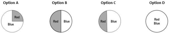 ""NCERT-Solutions-Class-3-Mathematics-Chapter-13-Smart-Charts