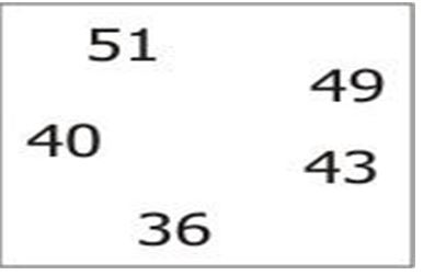 ""NCERT-Solutions-Class-3-Mathematics-Chapter-2-Fun-with-numbers-5