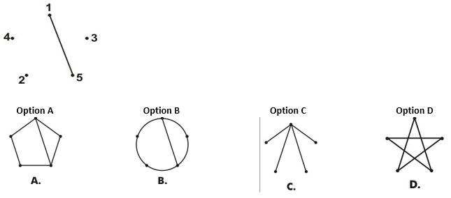 ""NCERT-Solutions-Class-3-Mathematics-Chapter-5-Shapes-and-Designs-10