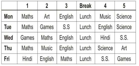 ""NCERT-Solutions-Class-3-Mathematics-Chapter-7-Times-go-On-1