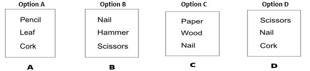 ""NCERT-Solutions-Class-4-Environmental-Studies-Chapter-18-Too-Much-Water-Too-Little-Water-12