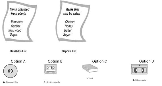 ""NCERT-Solutions-Class-4-Environmental-Studies-Chapter-24-Home-And-Abroad-3