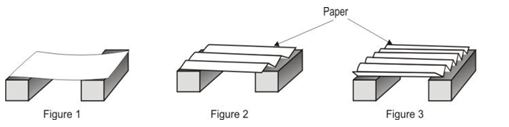 ""NCERT-Solutions-Class-4-Environmental-Studies-Chapter-27-Chuskit-Goes-To-School-1