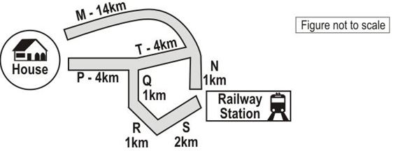 ""NCERT-Solutions-Class-4-Environmental-Studies-Chapter-27-Chuskit-Goes-To-School-2