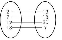 ""NCERT-Solutions-Class-4-Mathematics-Chapter-10-Play-With-Patterns-17