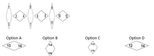 ""NCERT-Solutions-Class-4-Mathematics-Chapter-10-Play-With-Patterns-3