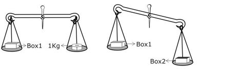 ""NCERT-Solutions-Class-4-Mathematics-Chapter-12-How-Heavy-How-Light-4