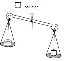 ""NCERT-Solutions-Class-4-Mathematics-Chapter-12-How-Heavy-How-Light-6