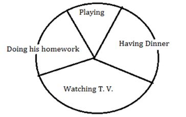 ""NCERT-Solutions-Class-4-Mathematics-Chapter-14-Smart-Charts-4