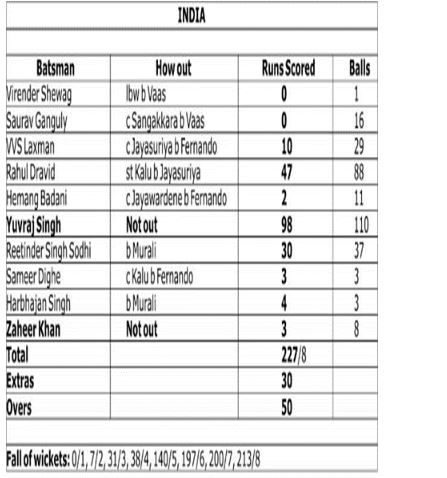 ""NCERT-Solutions-Class-4-Mathematics-Chapter-14-Smart-Charts-8