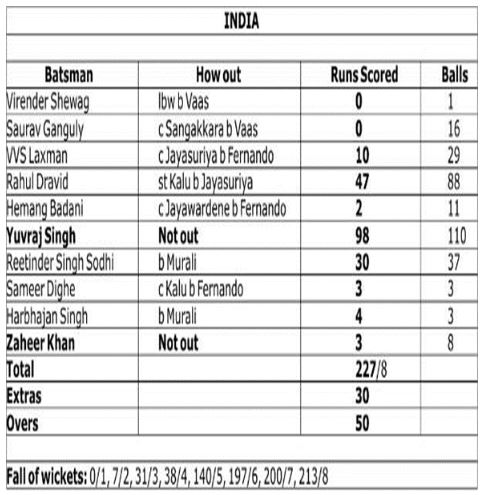 ""NCERT-Solutions-Class-4-Mathematics-Chapter-14-Smart-Charts-9