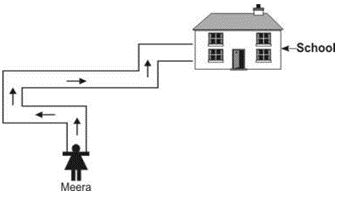 ""NCERT-Solutions-Class-4-Mathematics-Chapter-5-The-Way-The-World-Looks-2