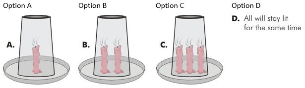 ""NCERT-Solutions-Class-5-Environmental-Studies-Chapter-15-Blow-hot-block-cold-3