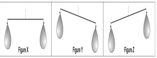 ""NCERT-Solutions-Class-5-Environmental-Studies-Chapter-15-Blow-hot-block-cold-8