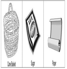 ""NCERT-Solutions-Class-5-Environmental-Studies-Chapter-5-Seeds-and-Seeds-2