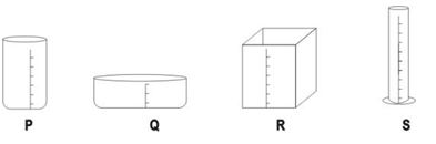 ""NCERT-Solutions-Class-5-Environmental-Studies-Chapter-6-Every-drop-counts-2