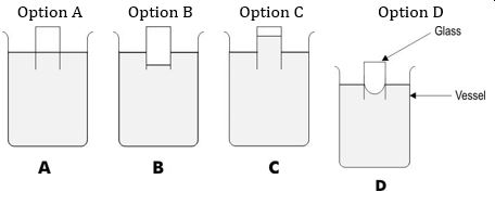 ""NCERT-Solutions-Class-5-Environmental-Studies-Chapter-7-Experiments-with-water-1