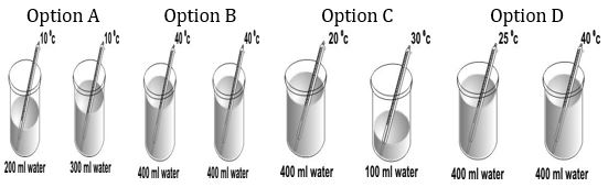 ""NCERT-Solutions-Class-5-Environmental-Studies-Chapter-7-Experiments-with-water-4