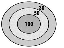 ""NCERT-Solutions-Class-5-Mathematics-Chapter-12-Smart-Charts-10