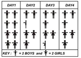 ""NCERT-Solutions-Class-5-Mathematics-Chapter-12-Smart-Charts-15