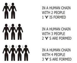 ""NCERT-Solutions-Class-5-Mathematics-Chapter-12-Smart-Charts-5