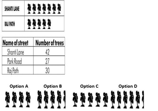 ""NCERT-Solutions-Class-5-Mathematics-Chapter-12-Smart-Charts-8